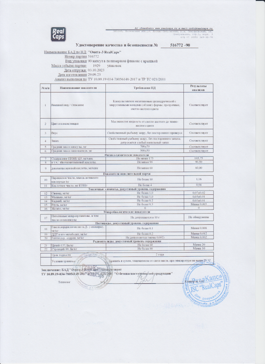 Паспорт №092023